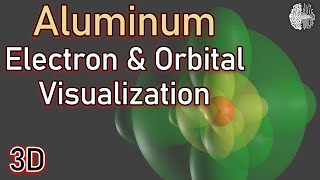 Aluminum Orbital Diagram 3D visualization [upl. by Danni]