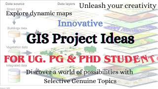 Exploring GIS Research Project Topics Unveiling Opportunities in Geospatial Analysis gismapping [upl. by Benkley595]