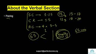 GMAT Verbal Class 1 [upl. by Scot]