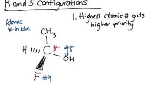 Naming Chiral Centers R and S Configurations [upl. by Leinad]