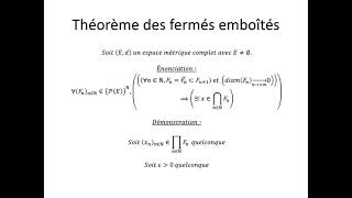 Espaces métriques partie 31  Théorème des fermés emboïtés [upl. by Ainoyek]