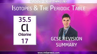 Isotopes and The Periodic Table All you need to know [upl. by Nirtiak869]