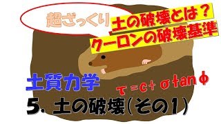 【統計力学】デバイの比熱式デバイモデル [upl. by Maccarone]