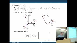 SYSC 4206 Surgical Robotics  Lecture 3 Euler angles [upl. by Rem539]