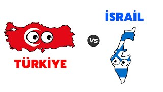 Türkiye vs İsrail  Savaş Senaryosu [upl. by Evslin]