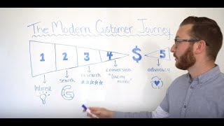 The Modern Customer Journey Explained [upl. by Rennat]