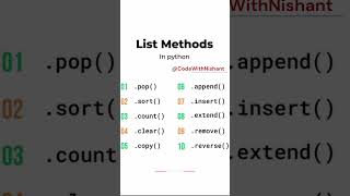 List method in Python shorts [upl. by Story512]