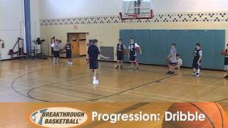 Basketball Footwork and Dribbling Drill  How To Develop Body Control With Bob Bigelow [upl. by Salzhauer]