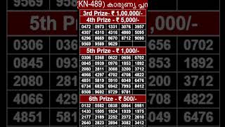 KERALA LOTTERY KARUNYAPLUS KN489  28092023 [upl. by Lamaaj]