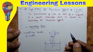 Capillary Effect  Capillary rise and Fall with derivation  Capillary Action  Ascent formula [upl. by Mchail900]