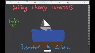 Sailing Theory Tutorials  Introduction to Tides [upl. by Mainis]