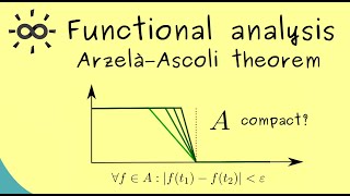 Functional Analysis 17  Arzelà–Ascoli Theorem [upl. by Bueschel]