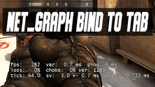 How to Show net graph with TAB Bind in CSGO How to Bind NetGraph to Tab Toggle net graph Interface [upl. by Boorman]