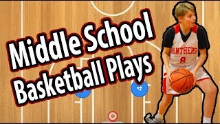 Middle School Basketball Plays  Middle School Basketball Offense and Defense [upl. by Eirroc560]