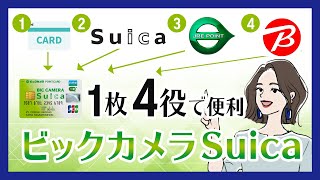 ビックカメラで最大115還元！？ビックカメラSuicaカードのメリット [upl. by Harleigh]