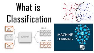 What is classification in Machine Learning  Binary and Multiclass classification [upl. by Fawcett260]