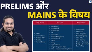 Prelims and Mains के विषय  Subjects of UPSC Prelims and Mains  Madhukar Kotawe [upl. by Aiepoissac483]