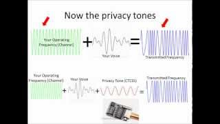 How radio quotprivacy tonesquot or CTCSS tones work [upl. by Fancie]