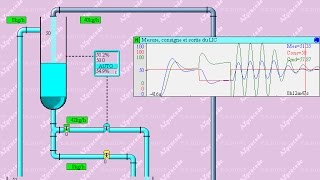 PID Open Loop 2 بالدارجة المغربية [upl. by Kcerb]