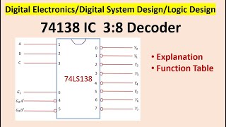 Decoder 38 74138 Decoder IC [upl. by Auric]