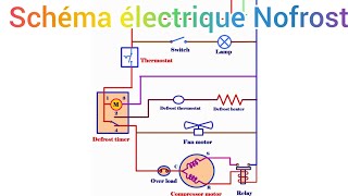 Nofrost Schéma électrique [upl. by Fakieh787]