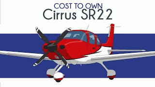 Cirrus SR22 Review and Cost of Ownership [upl. by Atiran]