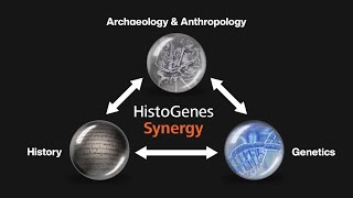 HistoGenes  Integrating genetic archaeological amp historical perspectives on Eastern Central Europe [upl. by Ardisi]