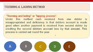 Teeming amp Lading Method [upl. by Attenwad7]