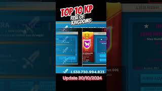 TOP 10 Kill Point of Rise of Kingdoms  1960 2489 2377f2pgaming games game rok riseofkingdoms [upl. by Kramal]