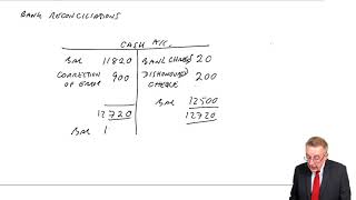 Bank Reconciliations b  ACCA Financial Accounting FA lectures [upl. by Hacissej]