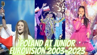 POLSKA NA EUROWIZJI JUNIOR 20032023 I POLAND AT JUNIOR EUROVISION 20032023 [upl. by Divadleahcim128]