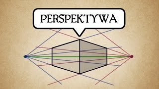 Perspektywa w rysunku [upl. by Drahnreb]