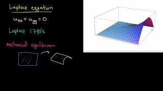 PDE 2  Three fundamental examples [upl. by Hashimoto]