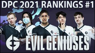 EGs Road to The International 10  1 DPC 2021 Rankings  TI10 Dota 2 [upl. by Loftus199]