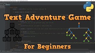 Choose Your Own Adventure Game in Python Beginners [upl. by Conlen]