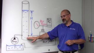 High Resolution Back Pressure Valve [upl. by Lawford]