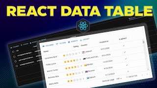 React Data Table  MUI Data Grid  Show Firebase Users in Data Table [upl. by Adnohsad875]