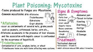 Mycotoxin Management [upl. by Orton]