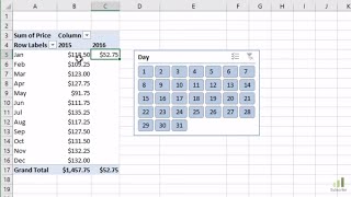 Filter Pivot Tables For Monthtodate Mtd Comparisons With Slicers [upl. by Eirrot]