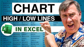 Excel  Master Excel Charts with HighLow Lines  Excel Tutorial  Episode 1211406 [upl. by Yung623]