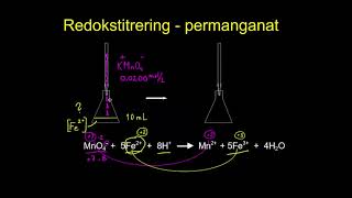 Redokstitrering  permanganat [upl. by Ewer]