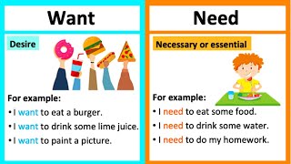 WANT vs NEED 🤔  Whats the difference  Learn with examples [upl. by Calvina901]