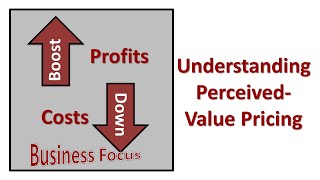 Understanding Perceived Value Pricing [upl. by Yecart921]