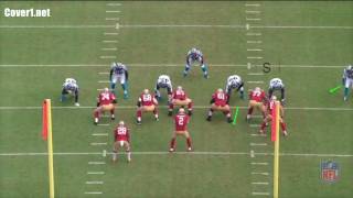 Sean McDermotts Defense  Nickel Run Blitz [upl. by Ranitta762]