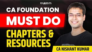 CA Foundation Maths Important Chapters  Study Material COMPLETE GUIDE [upl. by Ailehs23]