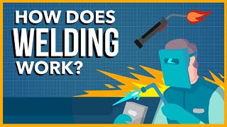 How Does Welding Work [upl. by Zigrang958]