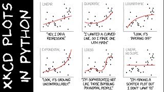 xkcd plots [upl. by Pall376]