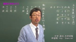 必ずできる古典文法 ～第１回（前） 動詞の活用と行1～ [upl. by Cad708]