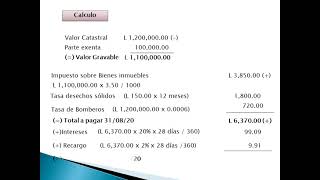 Impuesto Sobre Bienes inmuebles [upl. by Coe]