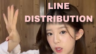 Daisy exmomoland member explains LINE DISTRIBUTION [upl. by Sheepshanks258]